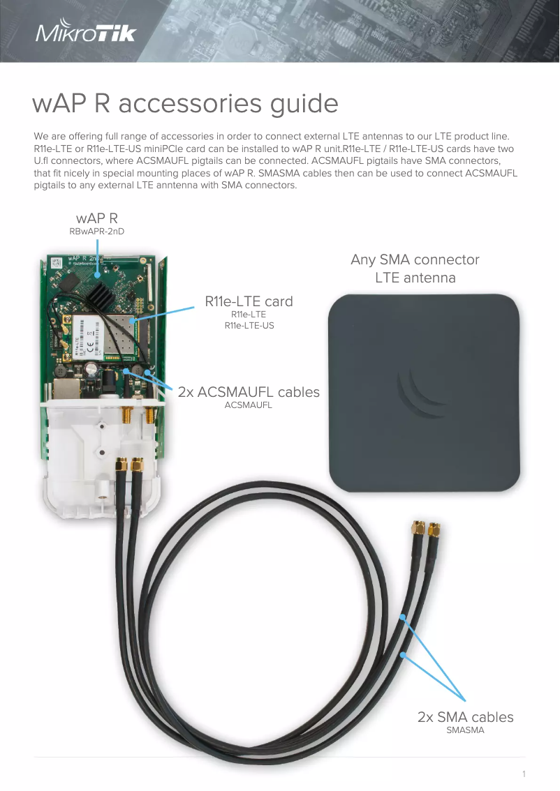 Image de la première page du manuel de l'appareil SMASMA