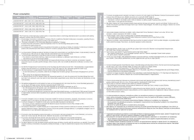 Page 1 de la notice Manuel utilisateur Samsung LE37C670
