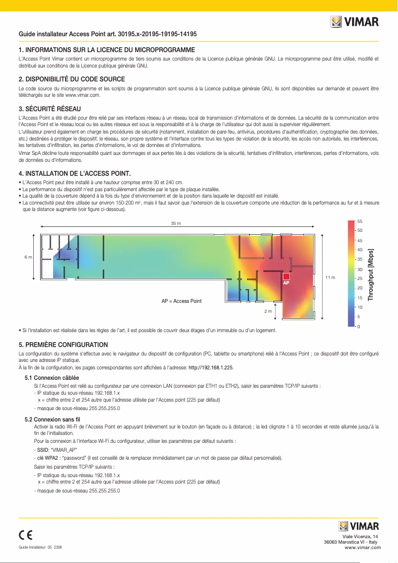 Page n°1 - Manuel utilisateur Vimar 30195.B