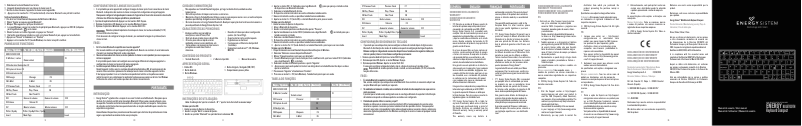 Page n°1 - Manuel utilisateur Energy Sistem 778287