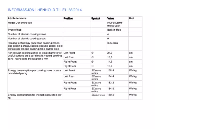 Page n°1 - Fiche technique Electrolux HOF650BMF