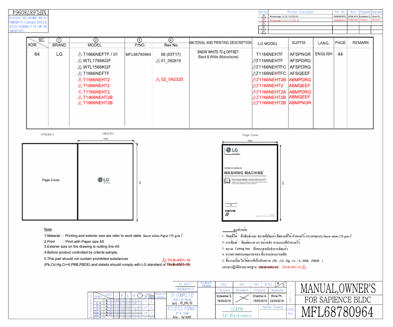 Image de la première page du manuel de l'appareil T1466NEHT2B
