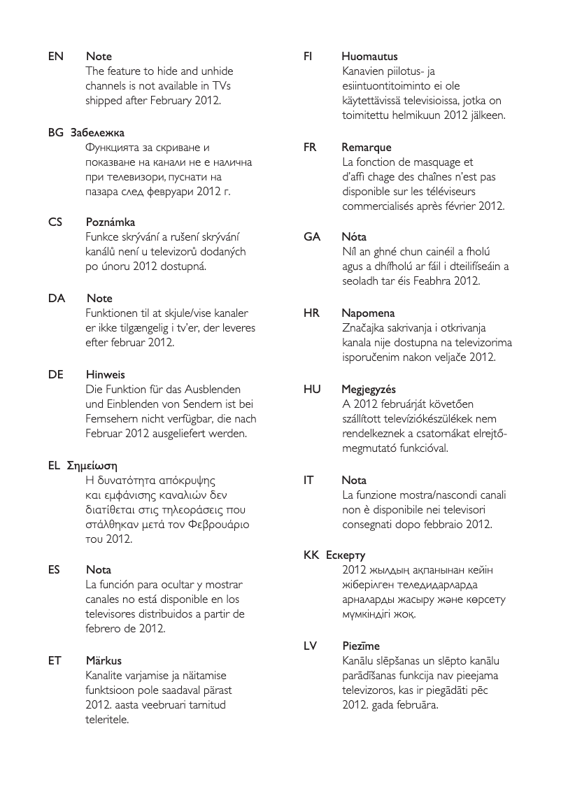 Page 1 de la notice Manuel utilisateur Philips 32PFL6636H