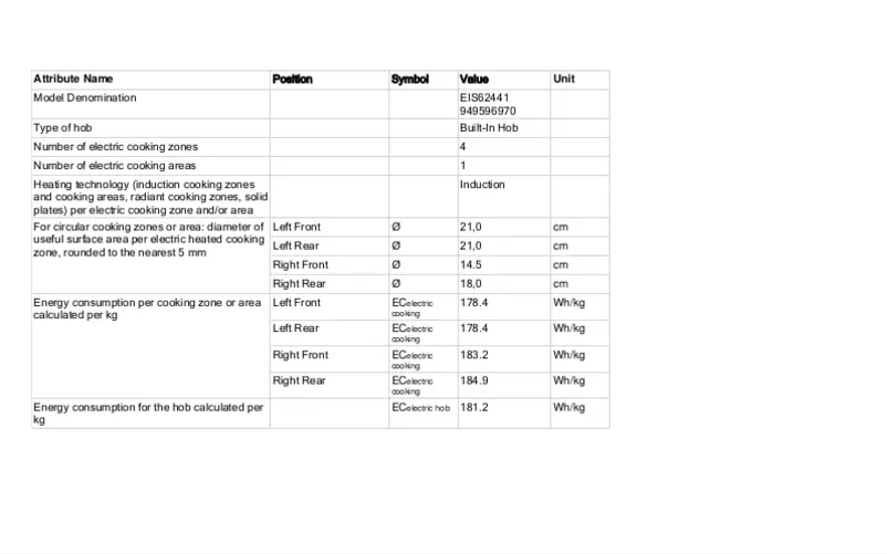 Image de la première page du manuel de l'appareil SenseBoil EIS62441