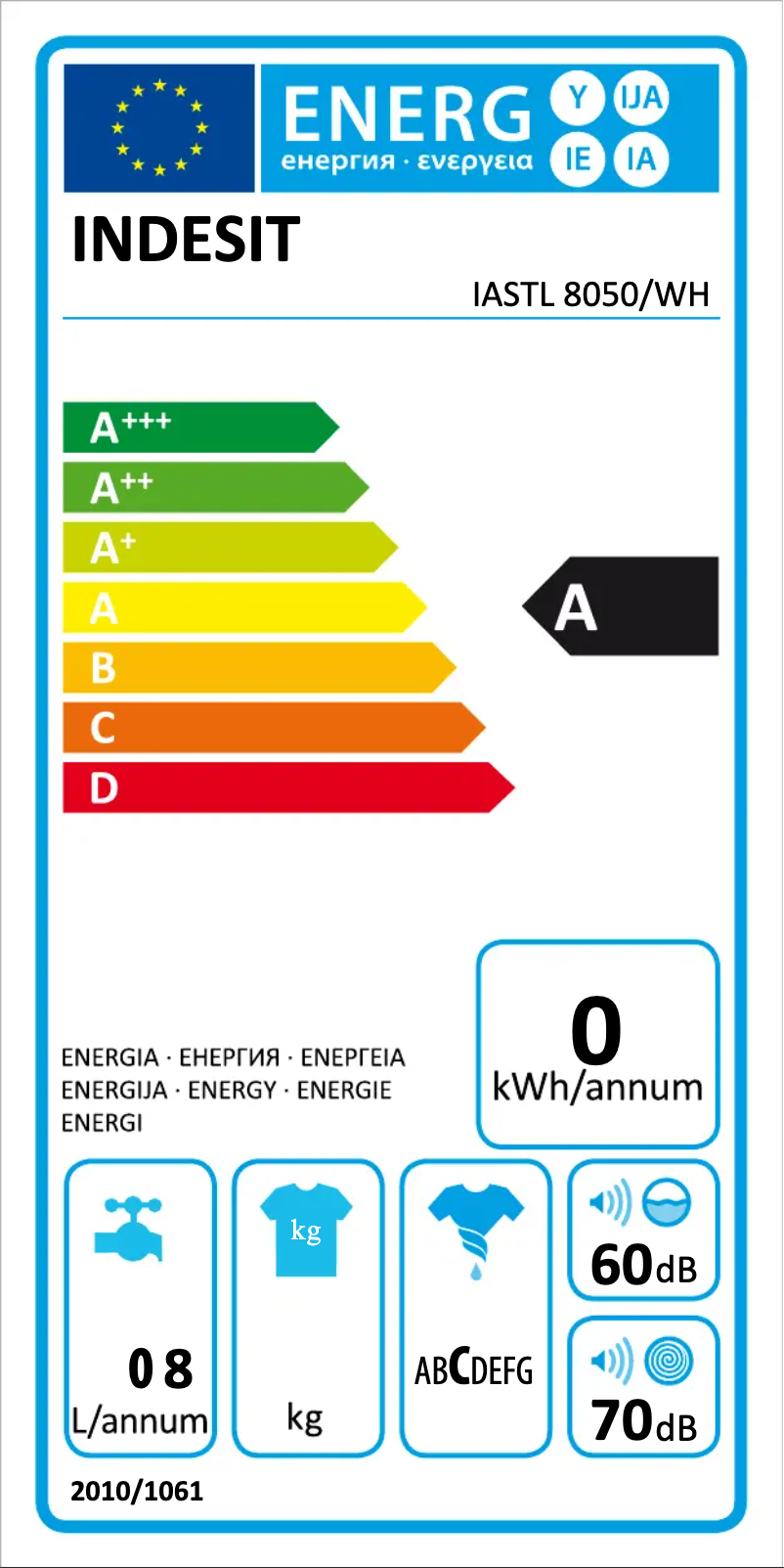 Página 1 del manual Etiqueta energética Indesit IASTL 8050/WH