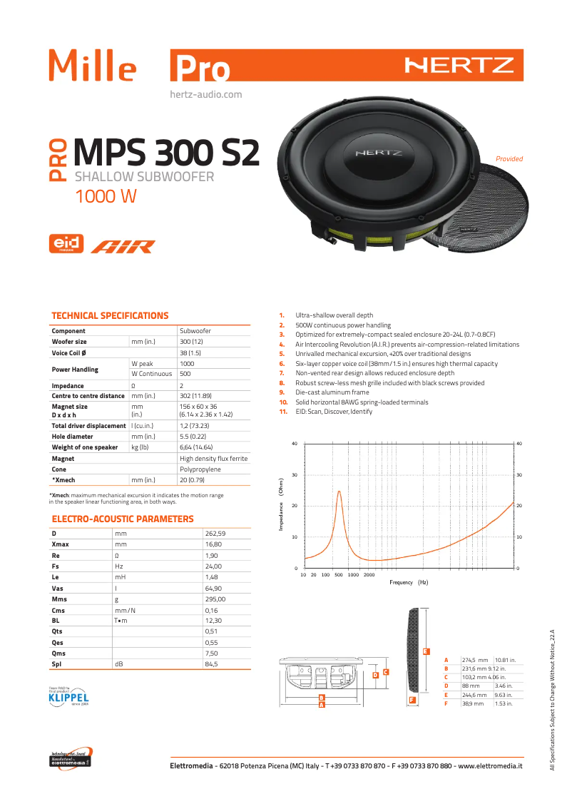 Page 1 de la notice Fiche technique Hertz Mille Pro MPS 300 S2