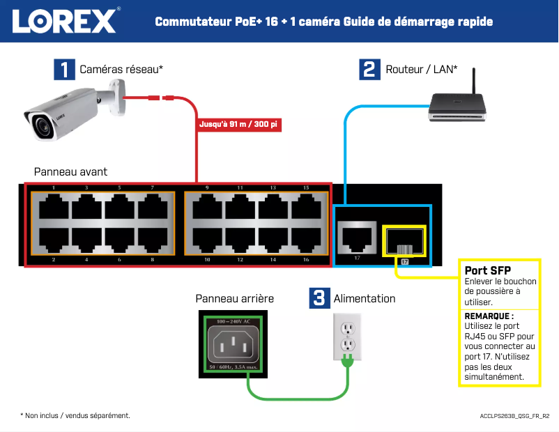 Página 1 del manual Guía de inicio rápido Lorex ACCLPS263B