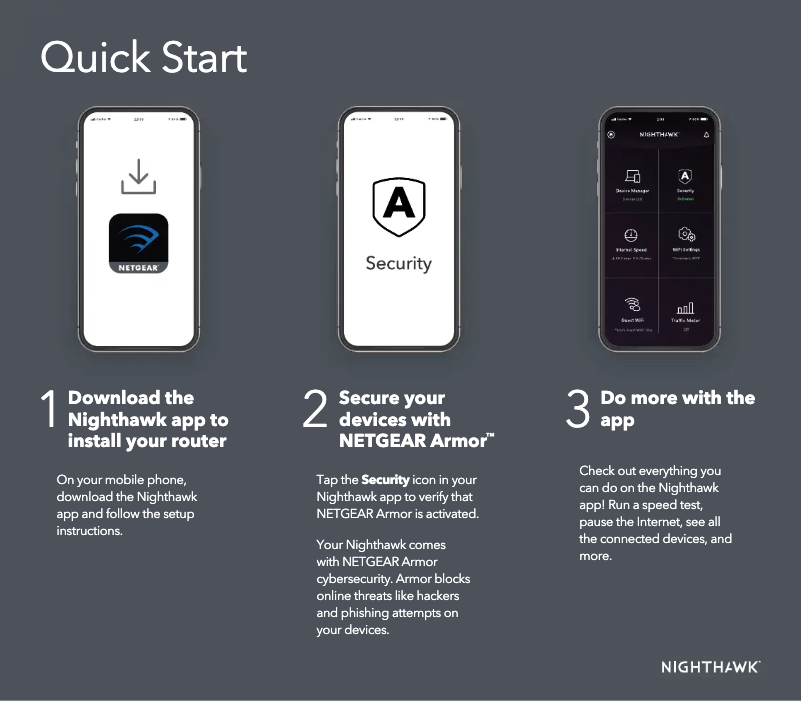 Page 1 de la notice Guide d'installation Netgear Nighthawk AX12