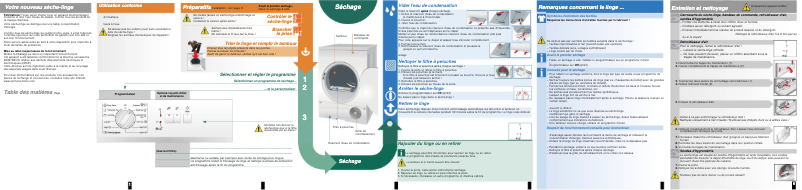 Page n°1 - Manuel utilisateur Siemens WT44C101ME