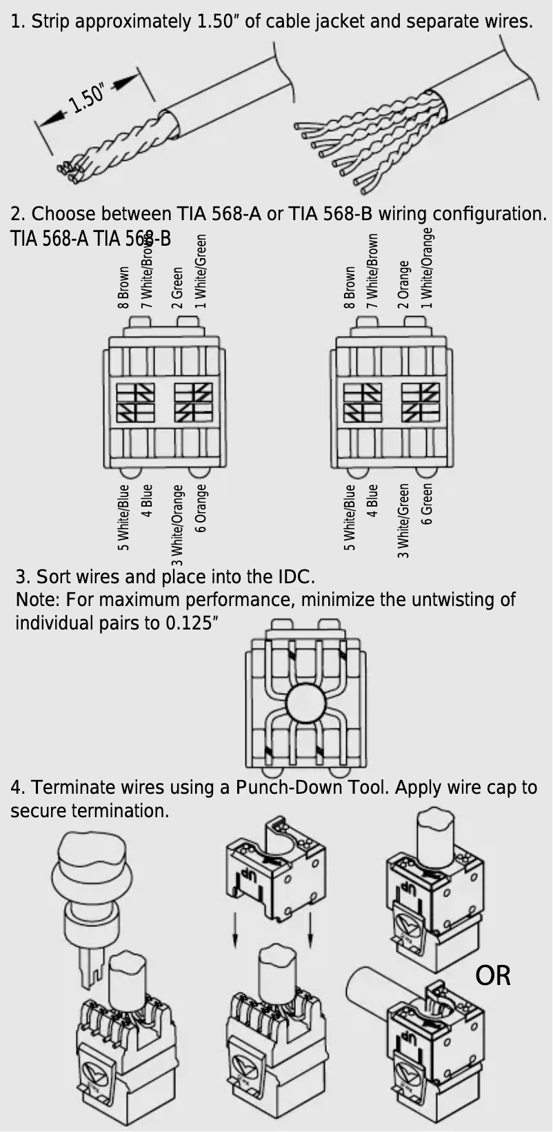 Page 1 de la notice Manuel utilisateur ICC IC1078GARD