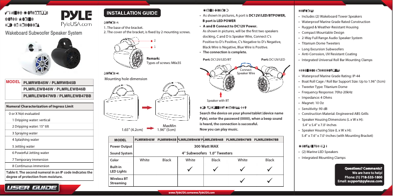 Image de la première page du manuel de l'appareil PLMRLEWB47BB