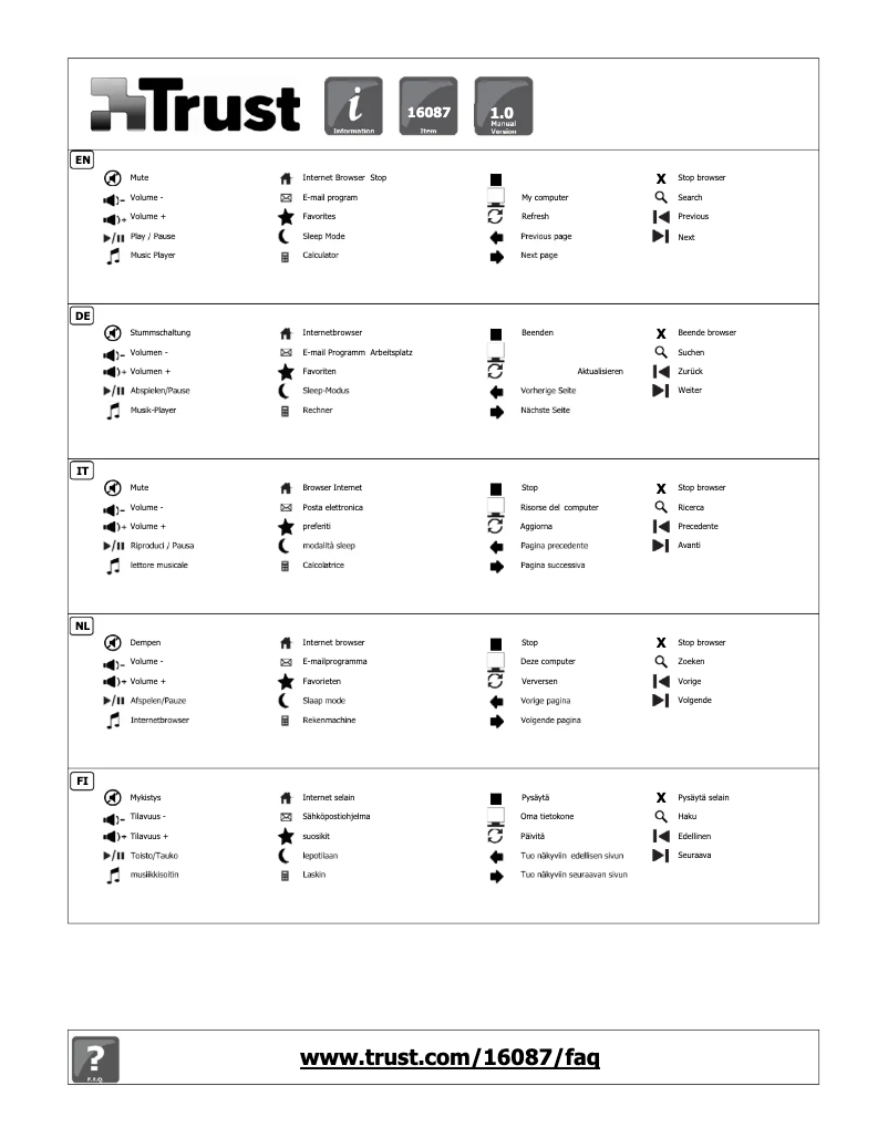 Image de la première page du manuel de l'appareil 16121 BlackStream