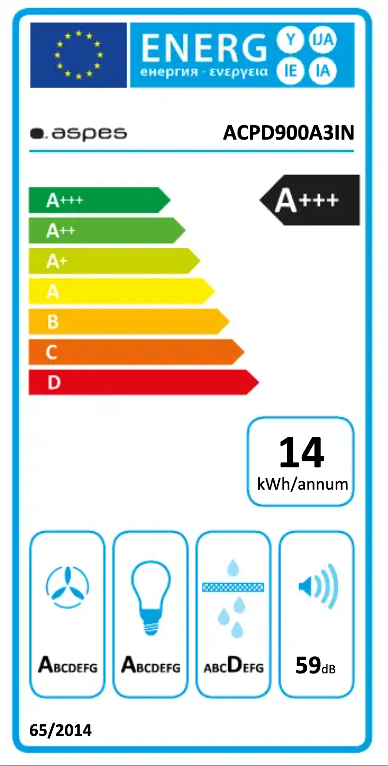 Page 1 de la notice Label énergétique Aspes ACPD900A3IN
