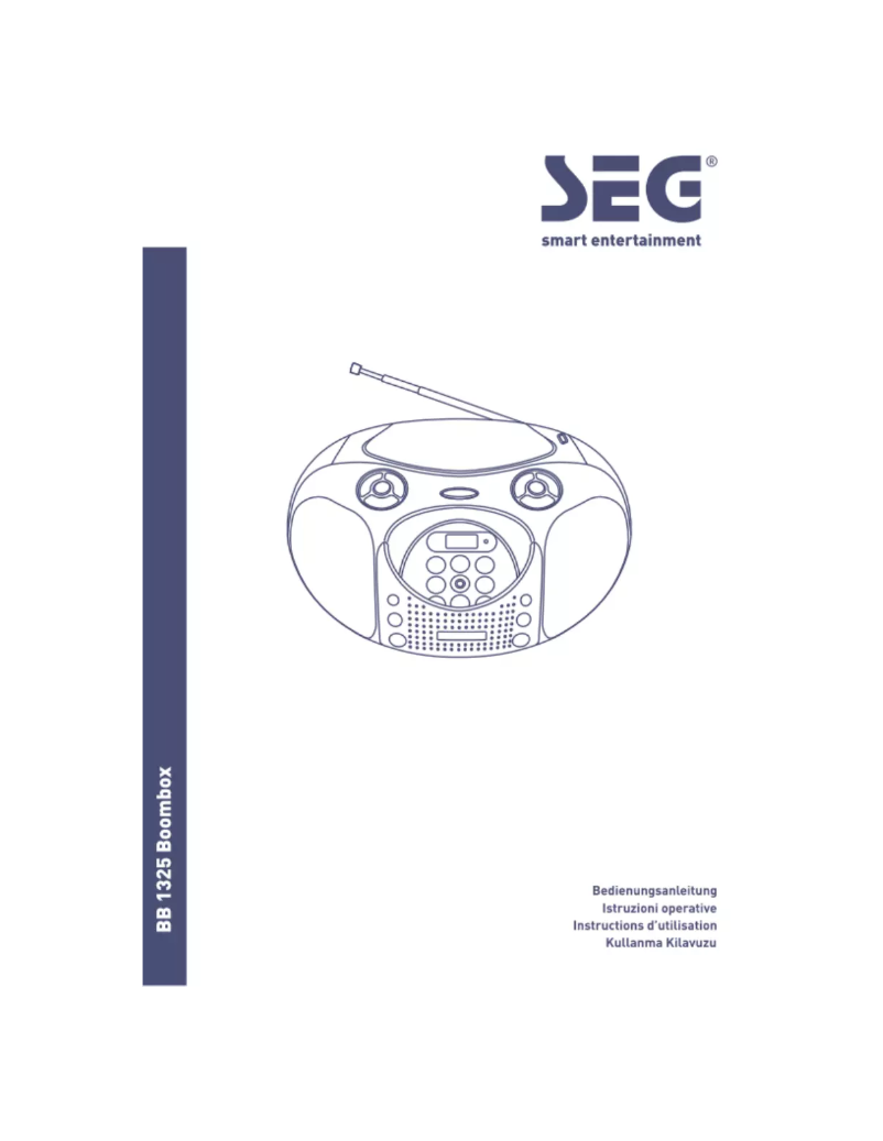 Page 1 of the manual User Manual SEG BB 1325
