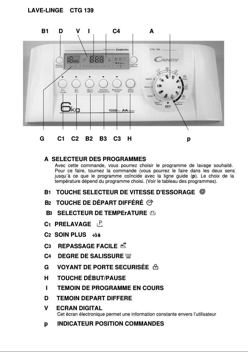 Page 1 de la notice Manuel utilisateur Candy CTG 139-47