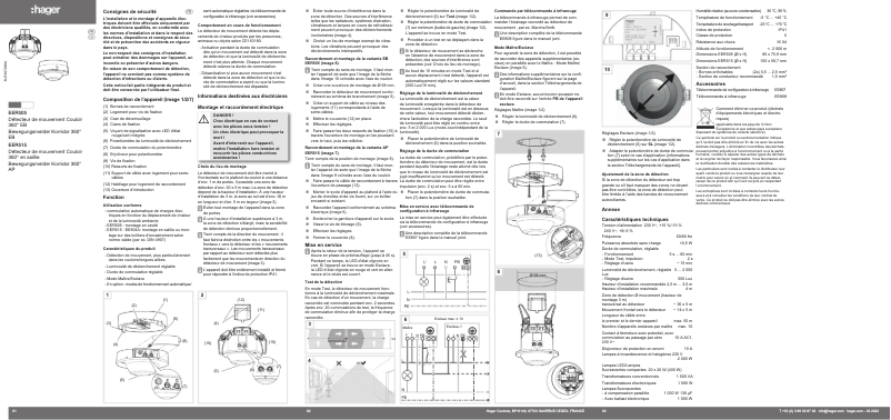 Page 1 de la notice Instructions / montage Hager EER515