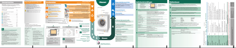 Page n°1 - Manuel utilisateur Bosch WAS28790