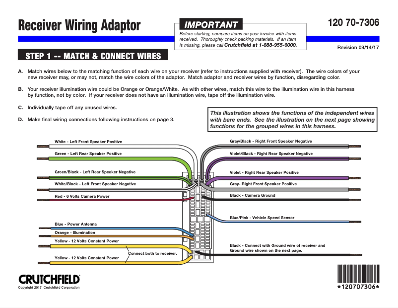 Page n°1 - Manuel utilisateur Metra 70-7306