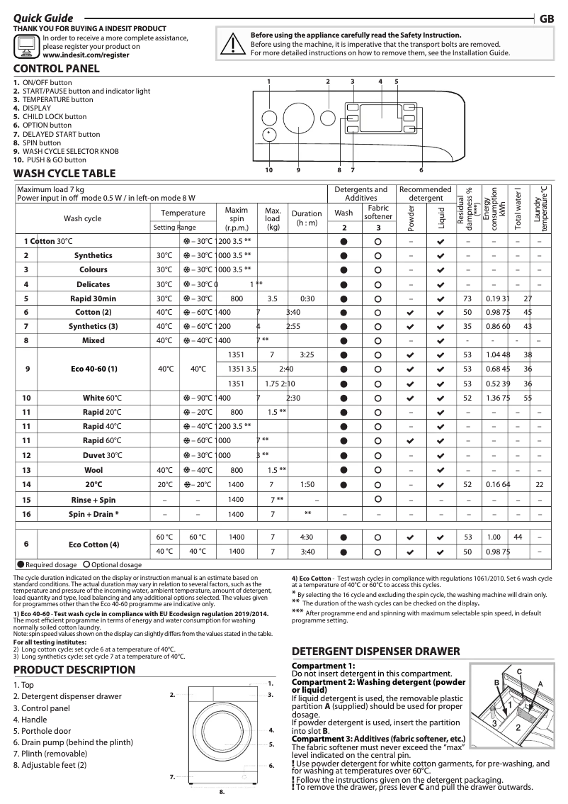 Page n°1 - Manuel utilisateur Indesit BWE71452SUKN