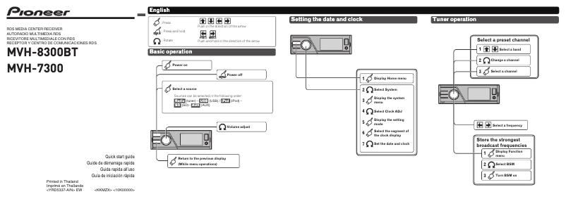 Page n°1 - Guide de démarrage rapide Pioneer MVH-8300BT