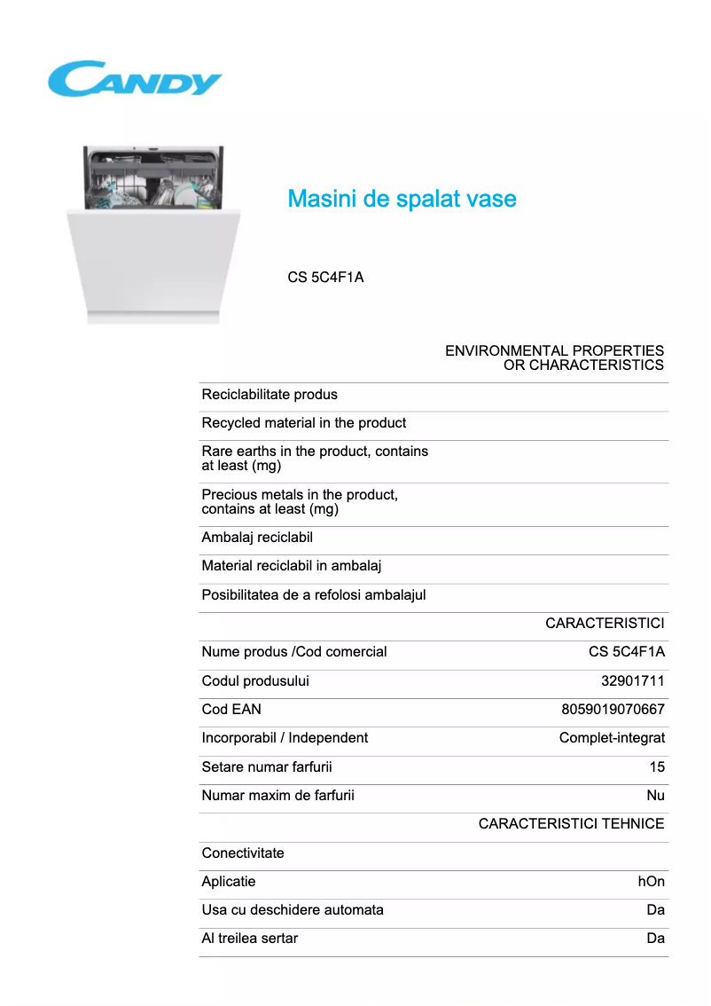 Page 1 de la notice Fiche technique Candy CS 5C4F1A