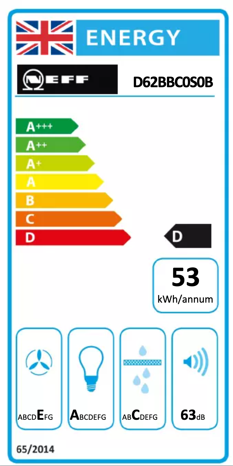Page n°1 - Label énergétique Neff D62BBC0S0B