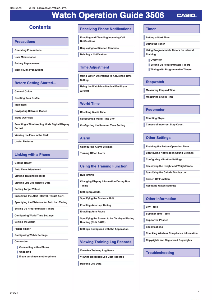 Page 1 de la notice Manuel utilisateur Casio G-Shock GBD-200-1