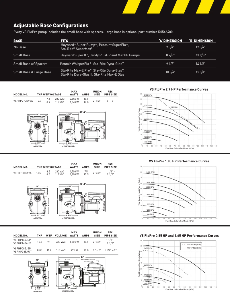 Page 1 de la notice Brochure JANDY VSFHP185DV2AS