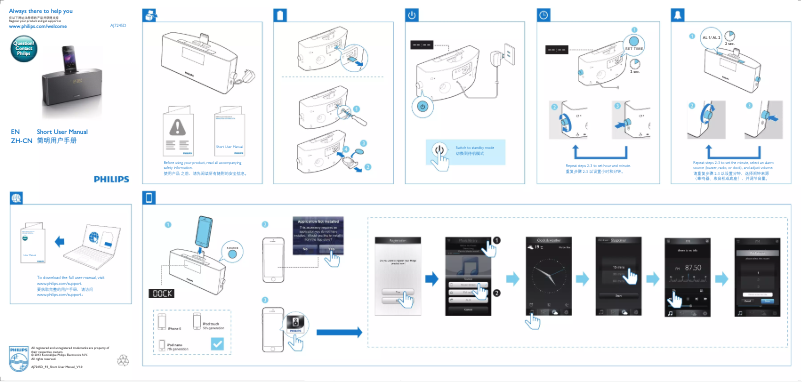 Page n°1 - Guide de démarrage rapide Philips AJ7245D