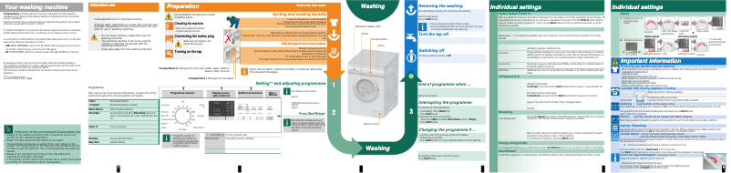 Page 1 de la notice Manuel utilisateur Siemens WM14Q360GB