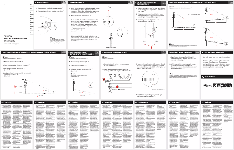 Image de la première page du manuel de l'appareil KB-14