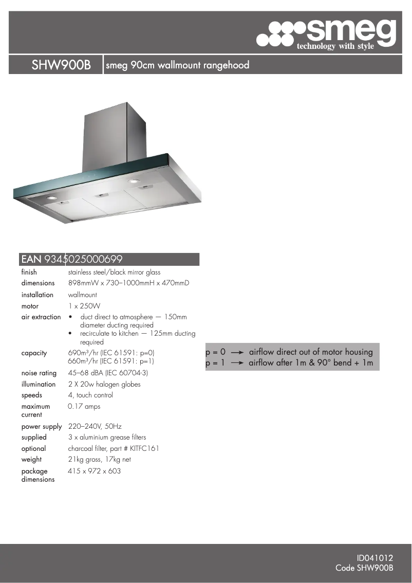 Page n°1 - Fiche technique Smeg SHW900B