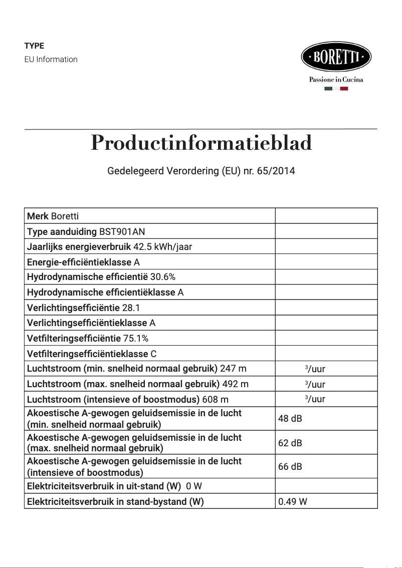 Image de la première page du manuel de l'appareil BST901AN