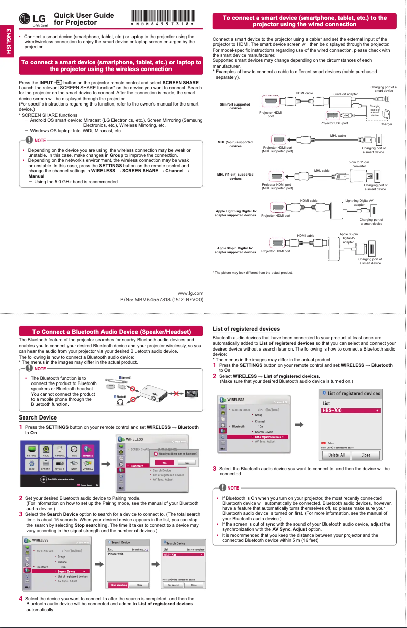 Imagen de la primera página del manual del dispositivo PW1000