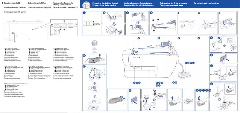 Page n°1 - Manuel utilisateur Brother CE1125PRW