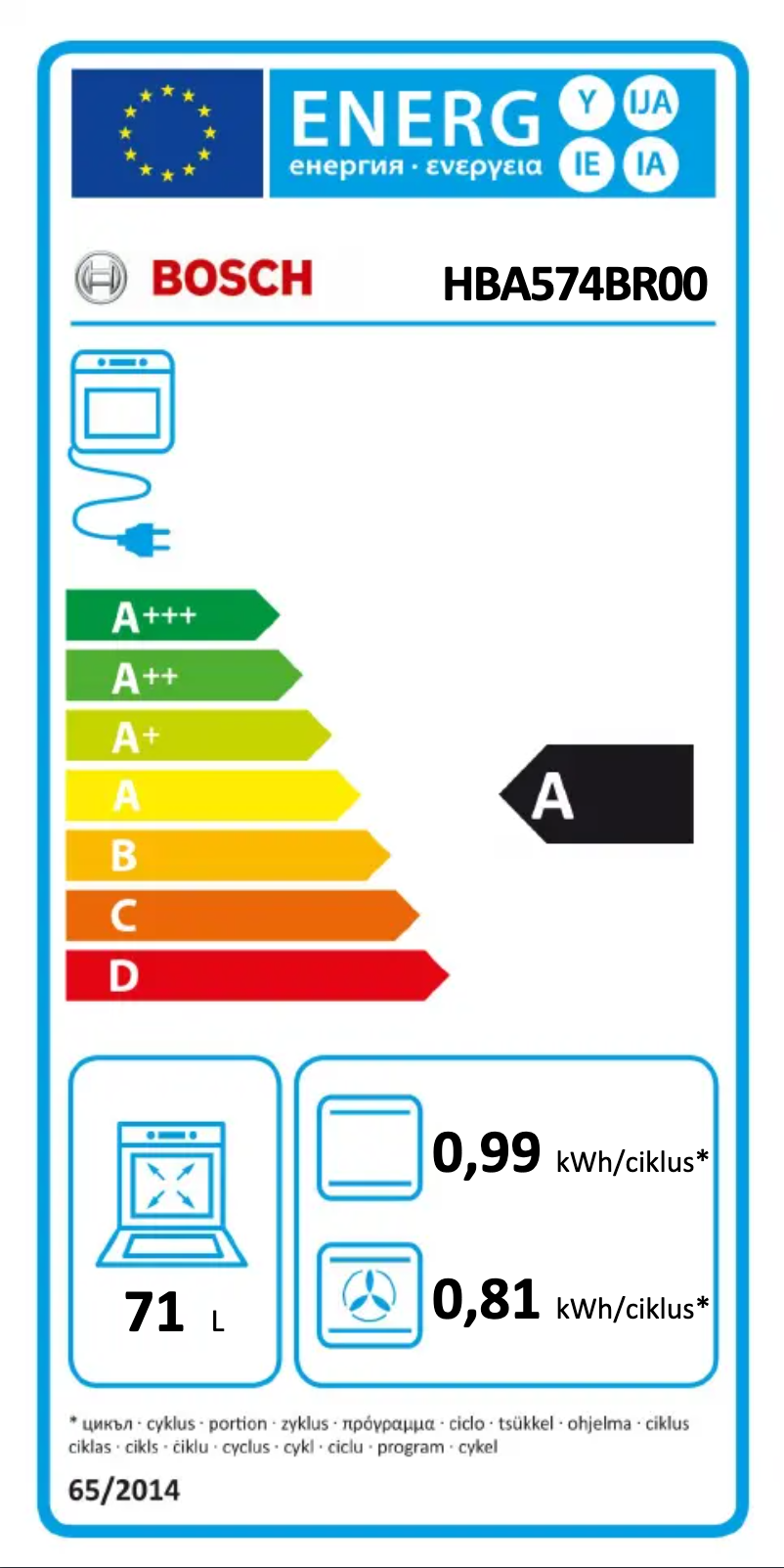 Page 1 de la notice Label énergétique Bosch HBA574BR00