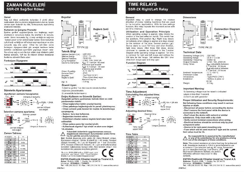 Page n°1 - Manuel utilisateur ENTES SSR-2X