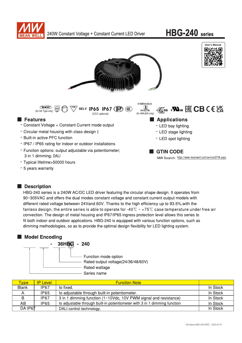 Page 1 de la notice Manuel utilisateur Mean Well HBG-240-24A