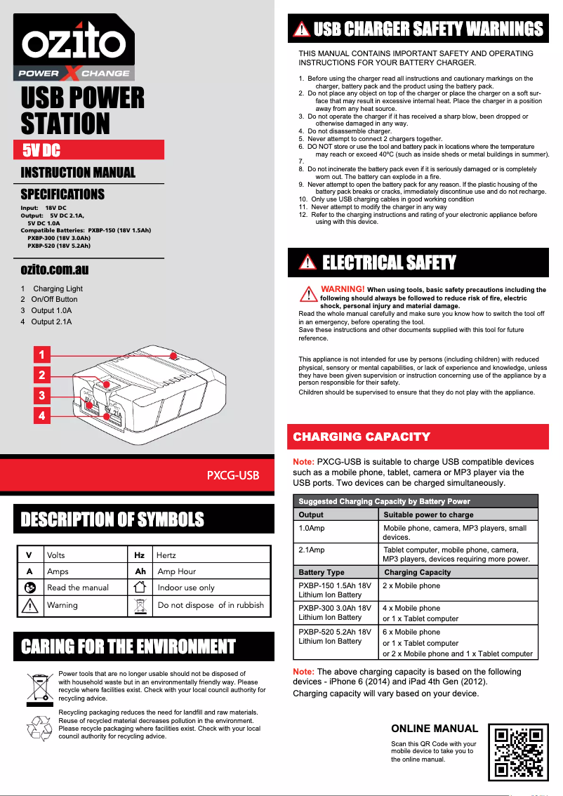 Página 1 del manual Manual de usuario Ozito PXCG-USB