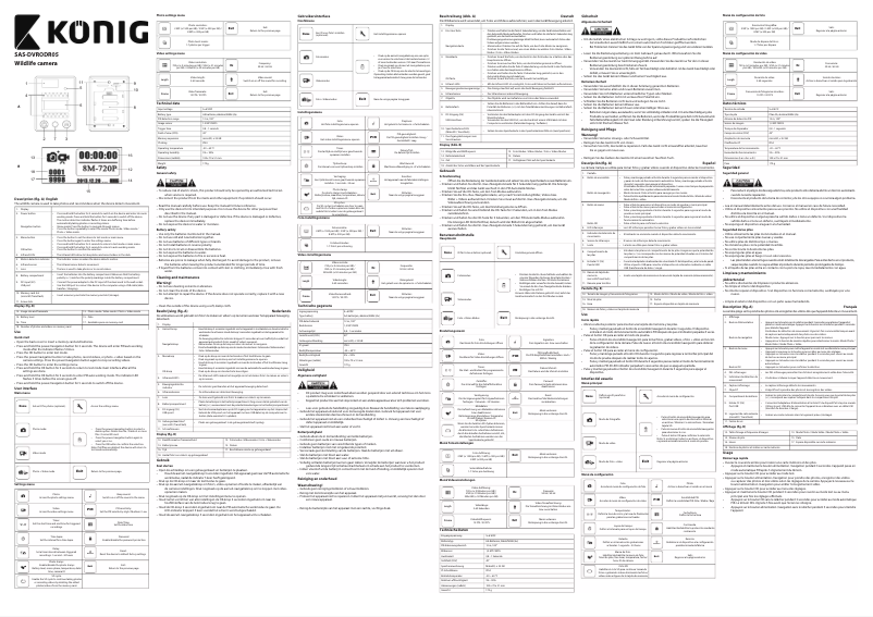 Image de la première page du manuel de l'appareil SAS-DVRODR05