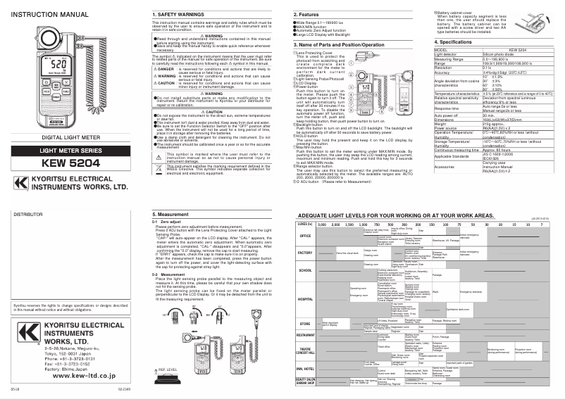 Page 1 de la notice Manuel utilisateur Kyoritsu KEW 5204