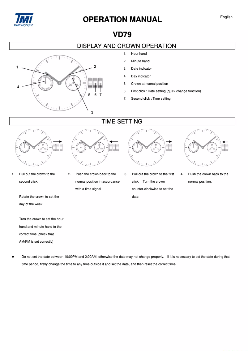 Page 1 de la notice Manuel utilisateur TMI VD79