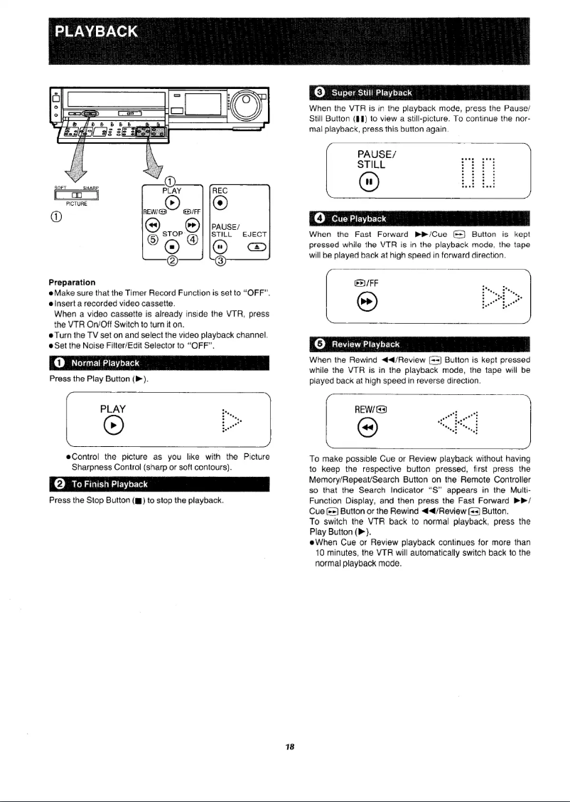 Page 1 de la notice Manuel utilisateur Panasonic NV-F75B