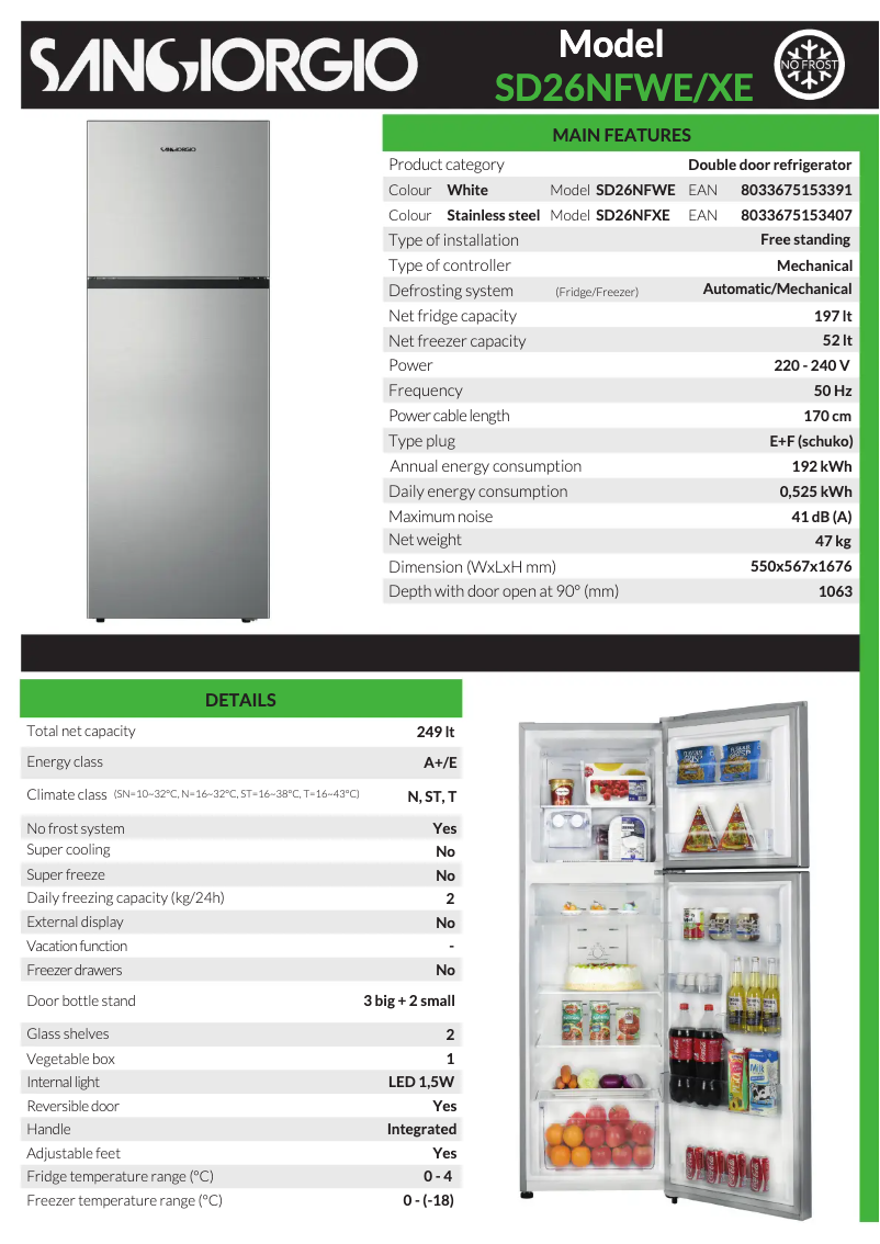 Página 1 del manual Manual de usuario SanGiorgio SD26NFWE