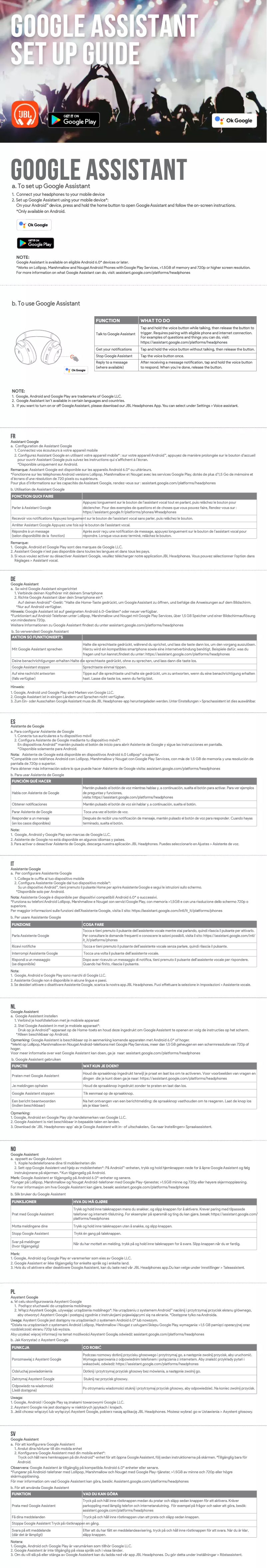 Page n°1 - Manuel utilisateur JBL M2