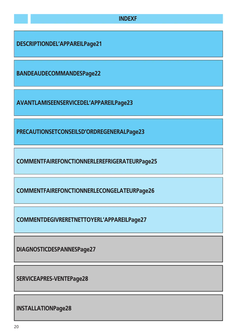 Page 1 de la notice Manuel utilisateur Bauknecht KRI 1809 A
