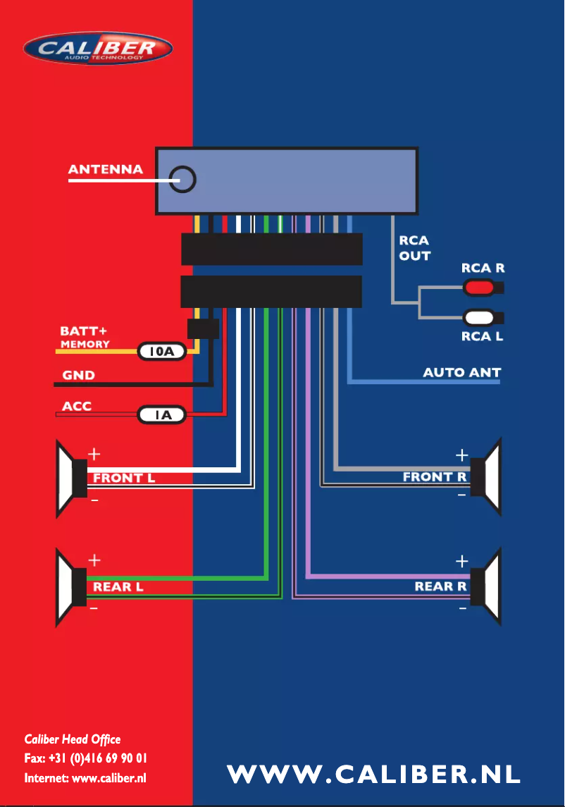 Page 1 de la notice Manuel utilisateur Caliber MCC 110