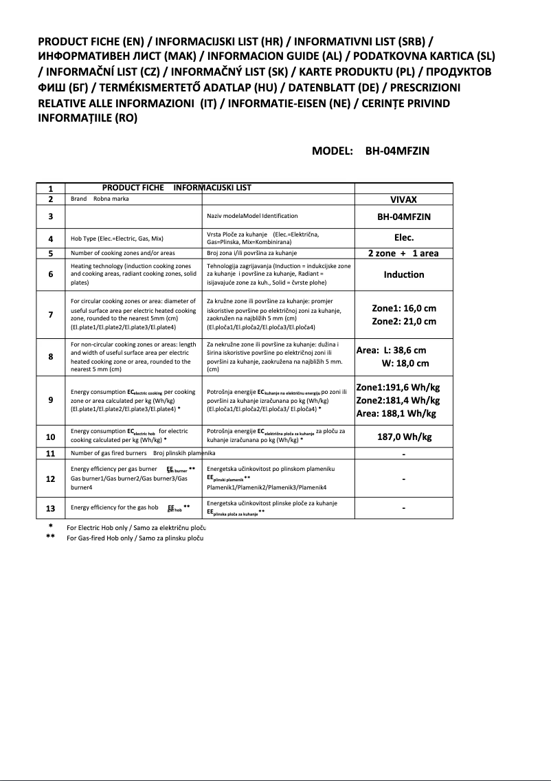 Page n°1 - Fiche technique Vivax BH-04MFZIN
