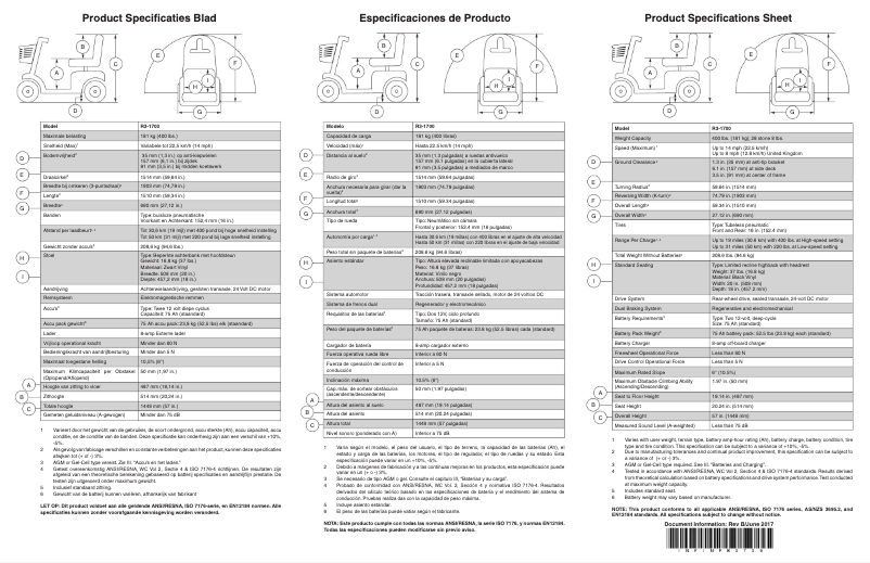 Page 1 de la notice Fiche technique Pride Raptor