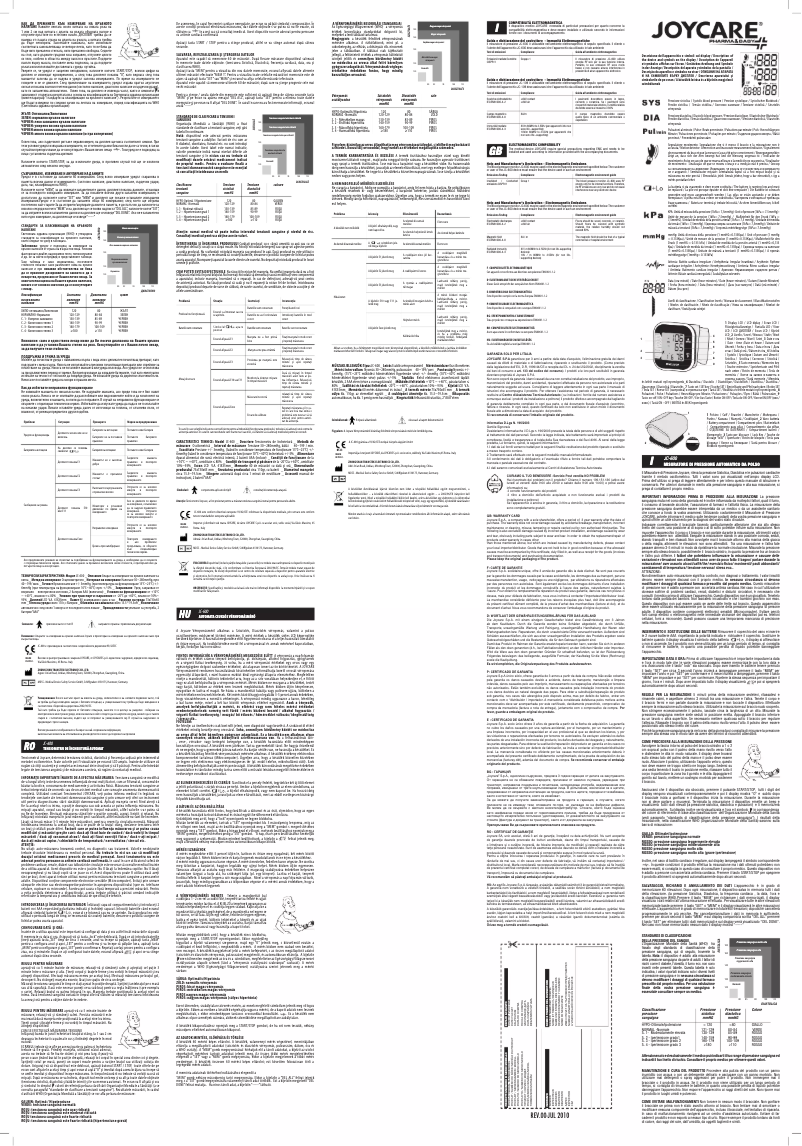Página 1 del manual Manual de usuario Joycare JC-600